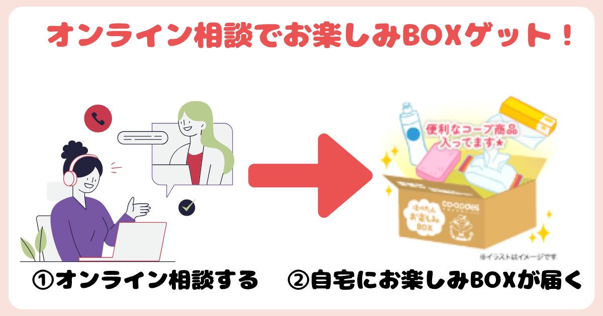 コープデリ資料請求:オンライ相談をする