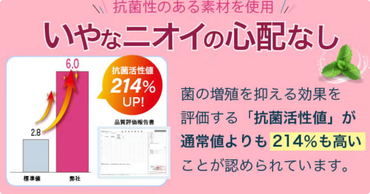 モモフルおりもの吸水ショーツ・臭い