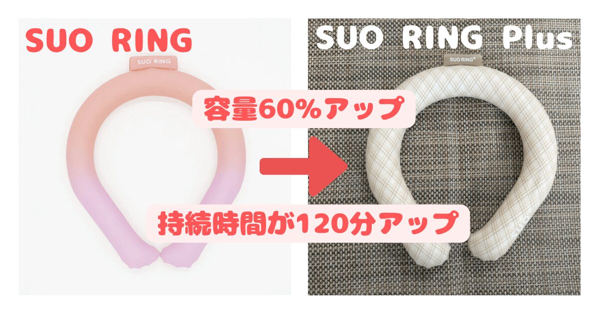 SUOアイスリングplus内容量60%アップ