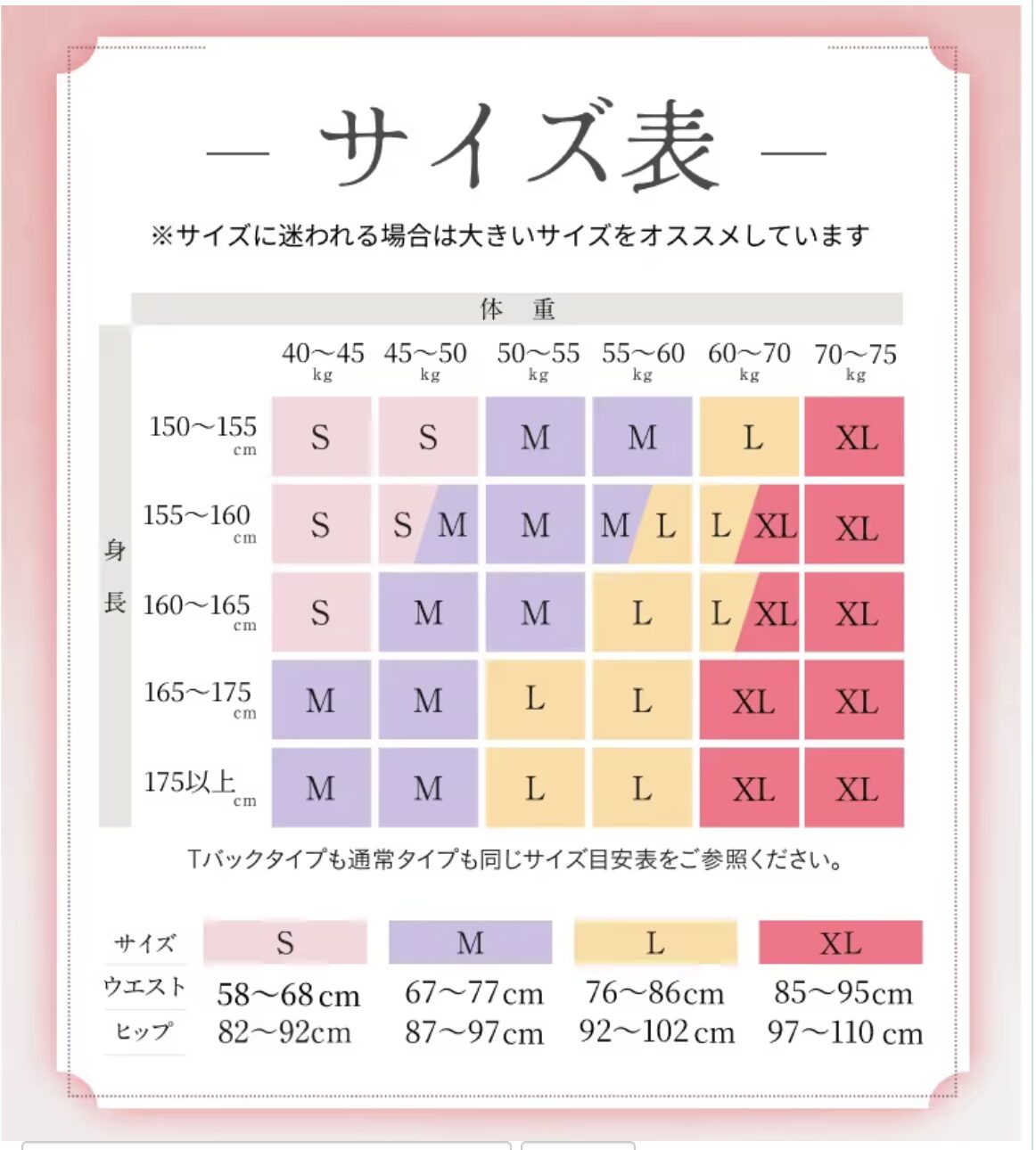 モモフルおりもの吸水ショーツサイズ表