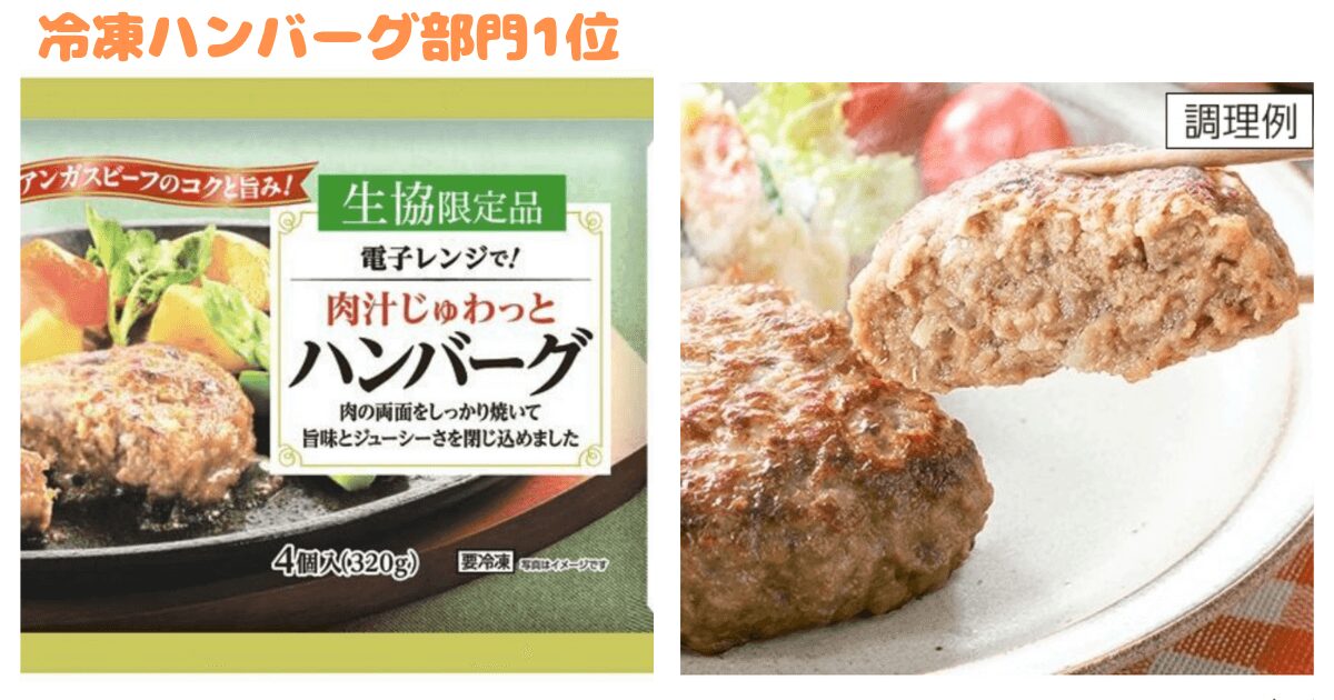 コープ人気商品ランキング:電子レンジで!肉汁じゅわっとハンバーグ