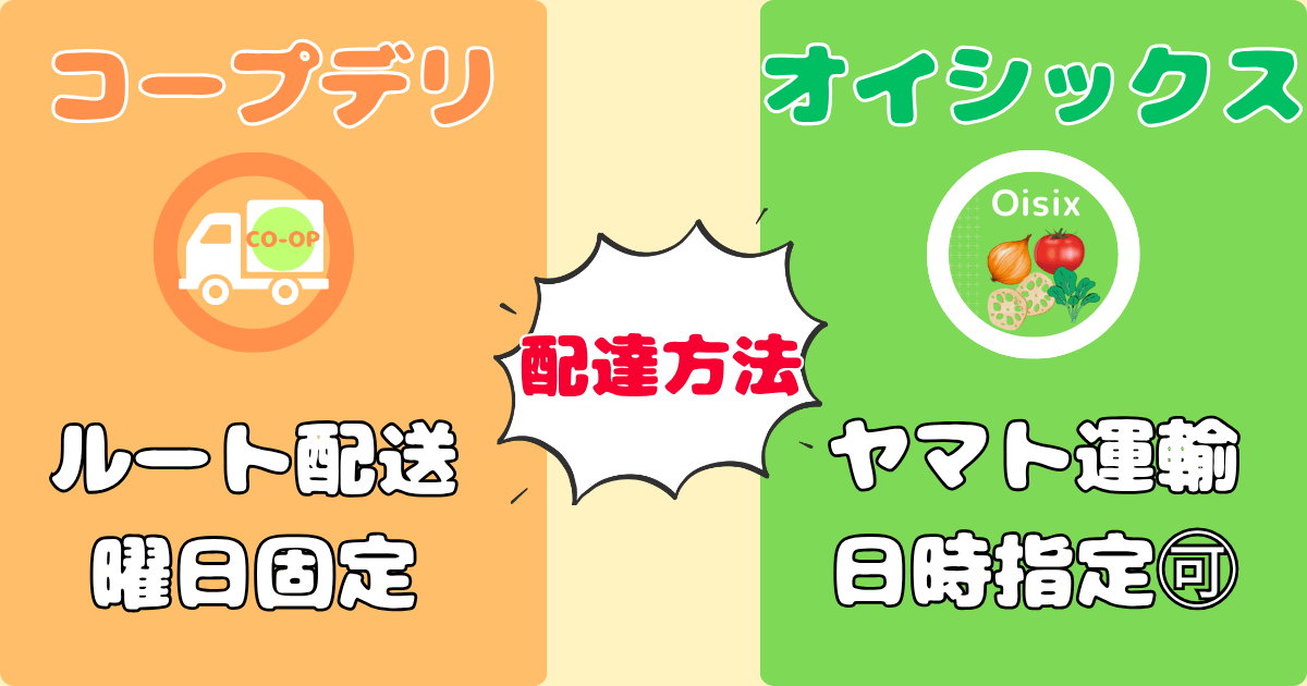 コープデリオイシックス比較:配達方法