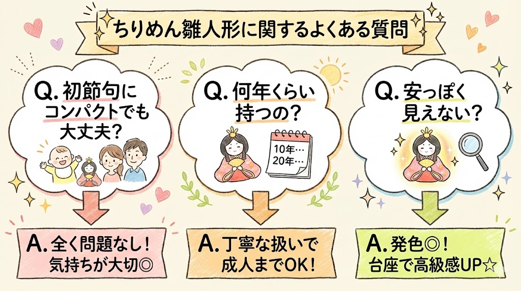 ちりめん雛人形のよくある質問