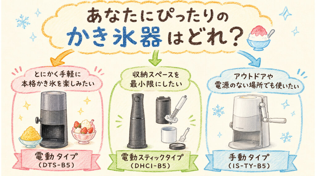 ドウシシャかき氷機の最新モデル選び方チャート